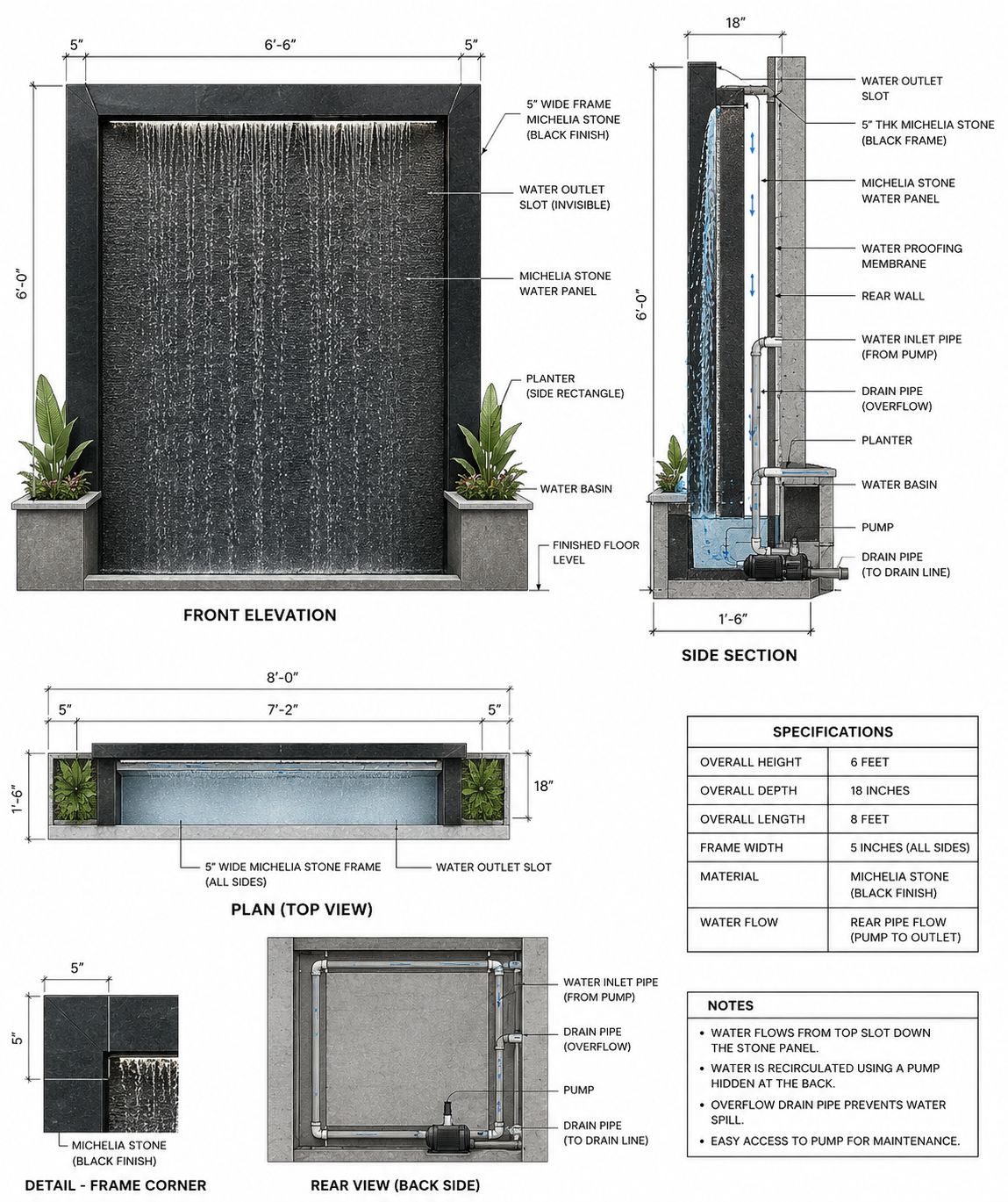 Water feature